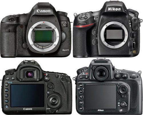 دسته دوربین DSLR