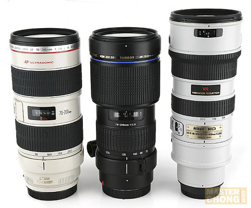 لنز دوربین DSLR